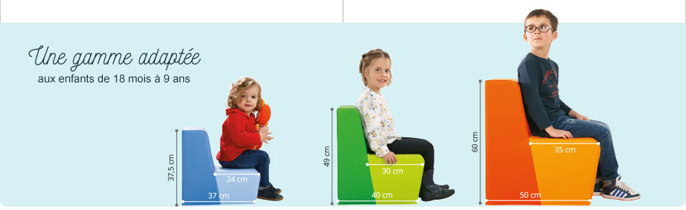 Adapté aux enfants de 18 mois à 9 ans